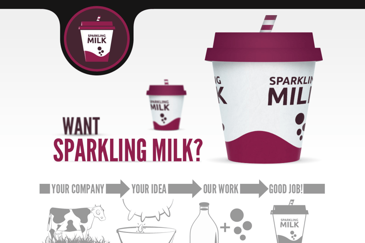 Sparkling Milk